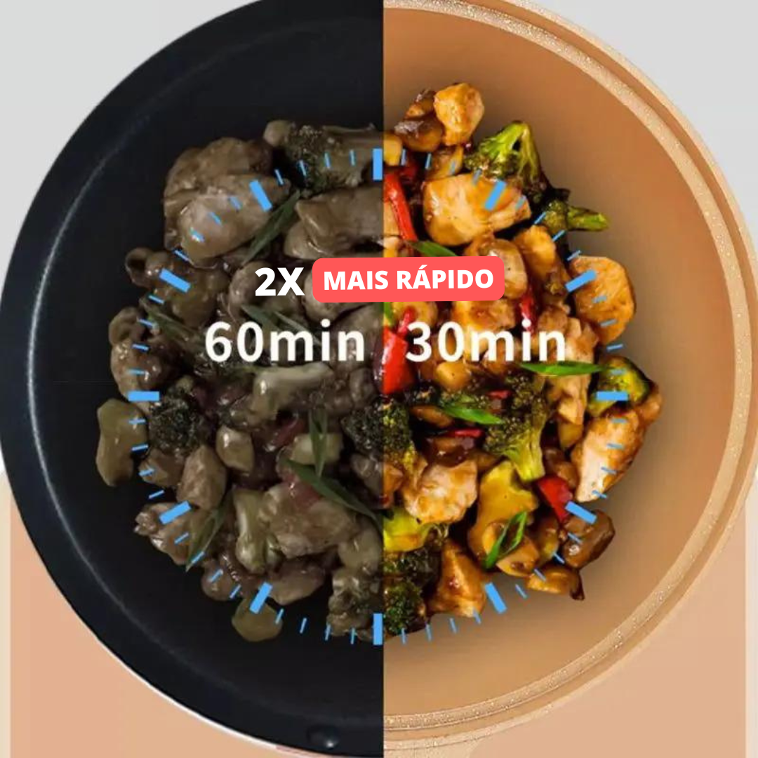 [Nivel 2 y Pague 1] Frigideira Wok de Cerâmica Multifuncional 8 en 1 – ¡Ultra resistente contra explosiones! + BRINDE Exclusivo: Kit de Utensílios 
